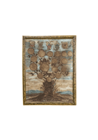 18Th C Pair Of Hand Painted Family Tree With Heraldic Crests