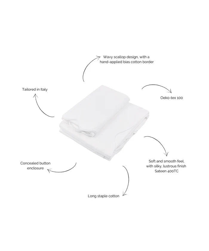 Alexandra Wavy Scalloped Bed Linen Pillowcase Pair