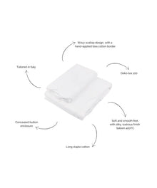 Alexandra Wavy Scalloped Bed Linen Pillowcase Pair
